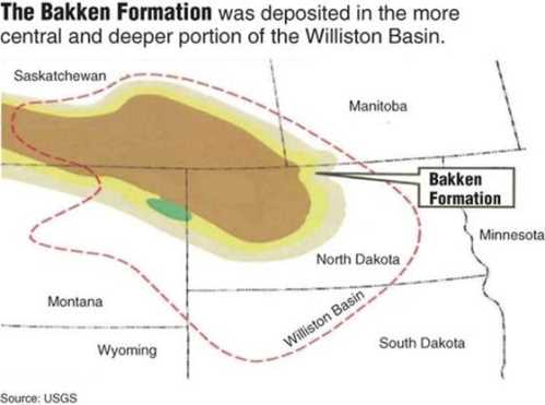 Bakken Shale Map