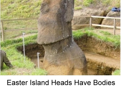 Easter Island